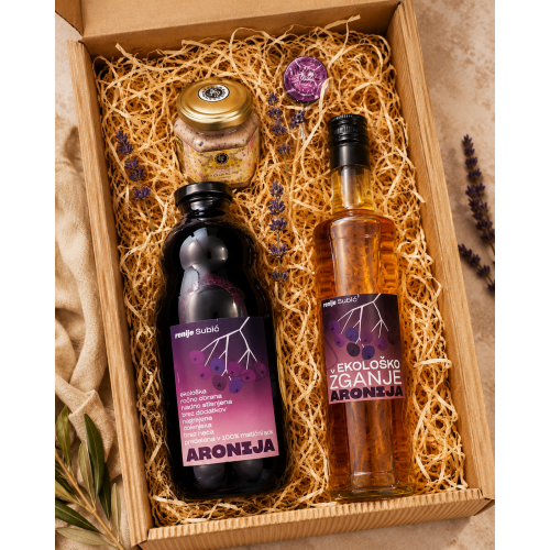 Product Bundles